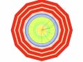 Oyun Particle Clicker
