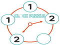 Oyun Clock Puzzle 