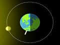 Oyun Phases of Moon