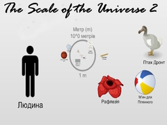 Oyun The Scale of the Universe 2