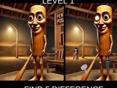 Oyun Thung Thung Sahur Difference