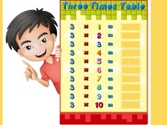 Oyun Turbo Tables