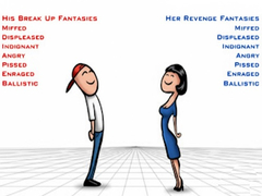 Oyun Relationship Revenge