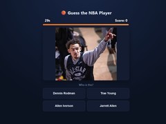 Oyun Guess The NBA Player